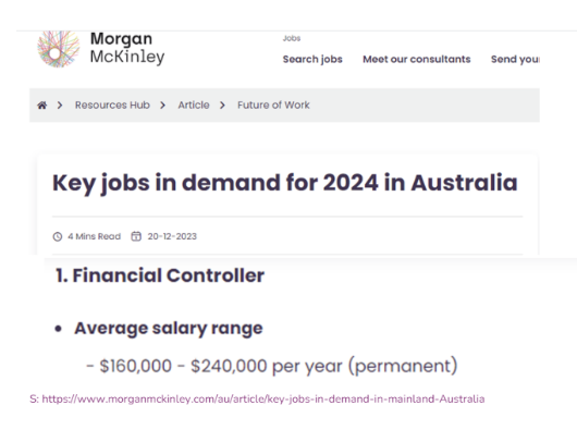 In Demand Jobs in Australia 2024